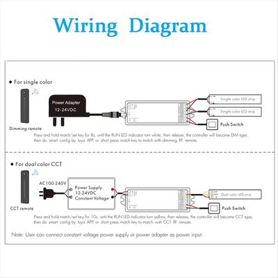 TUYA WifI WT1 LED Smart Dimmer 2CH 12V 24V 36V CCT LED Strip Dimming Controller Kit 2.4G Remote Control