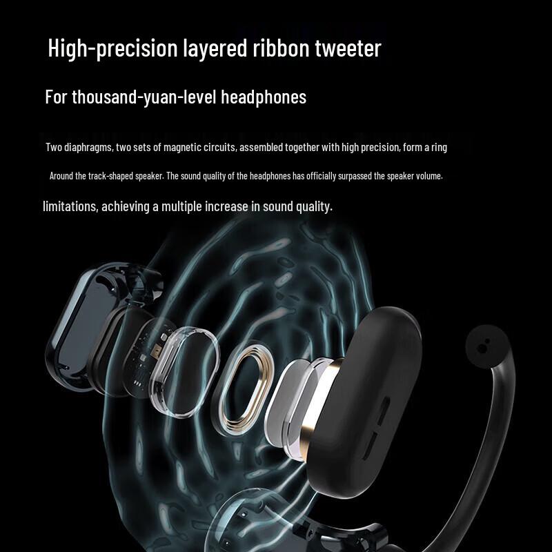 Newman S1pro Open-Ear Sports Bluetooth Earphones