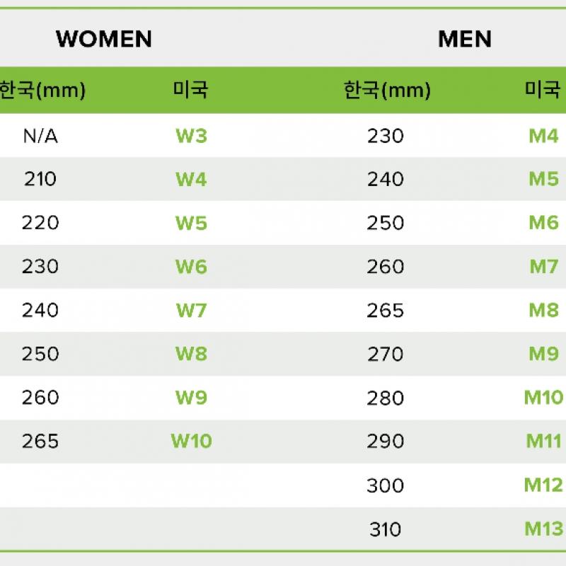 Crocs All Terrain Lined Clog 207936 3j5