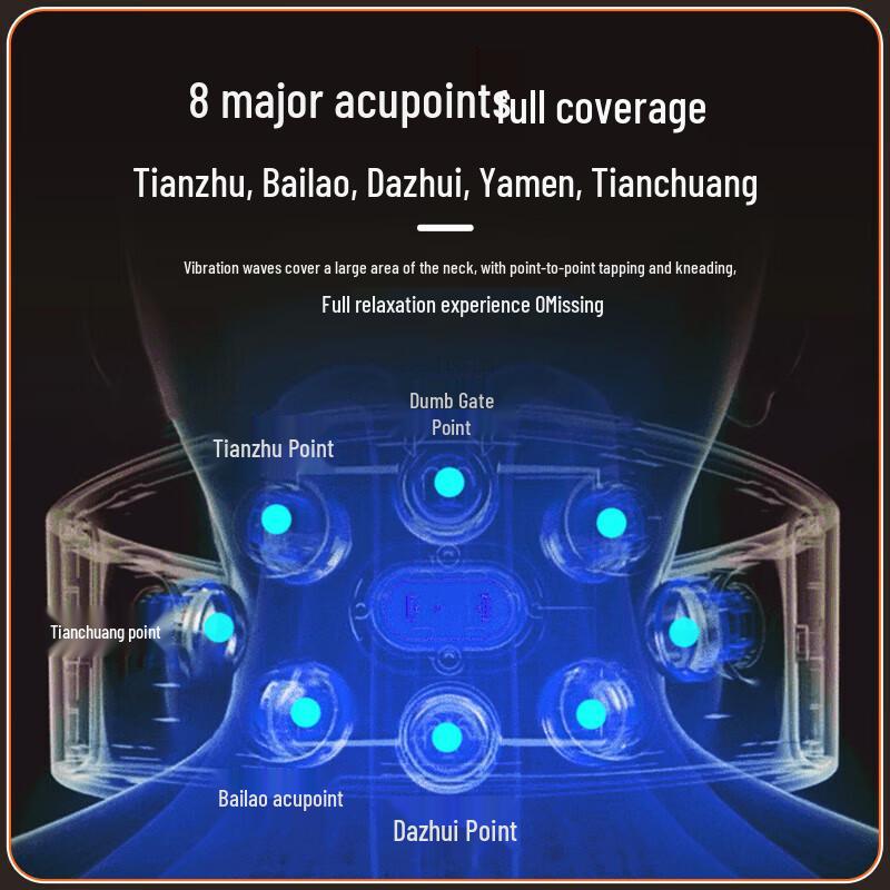 WayourCare Portable Neck Massager