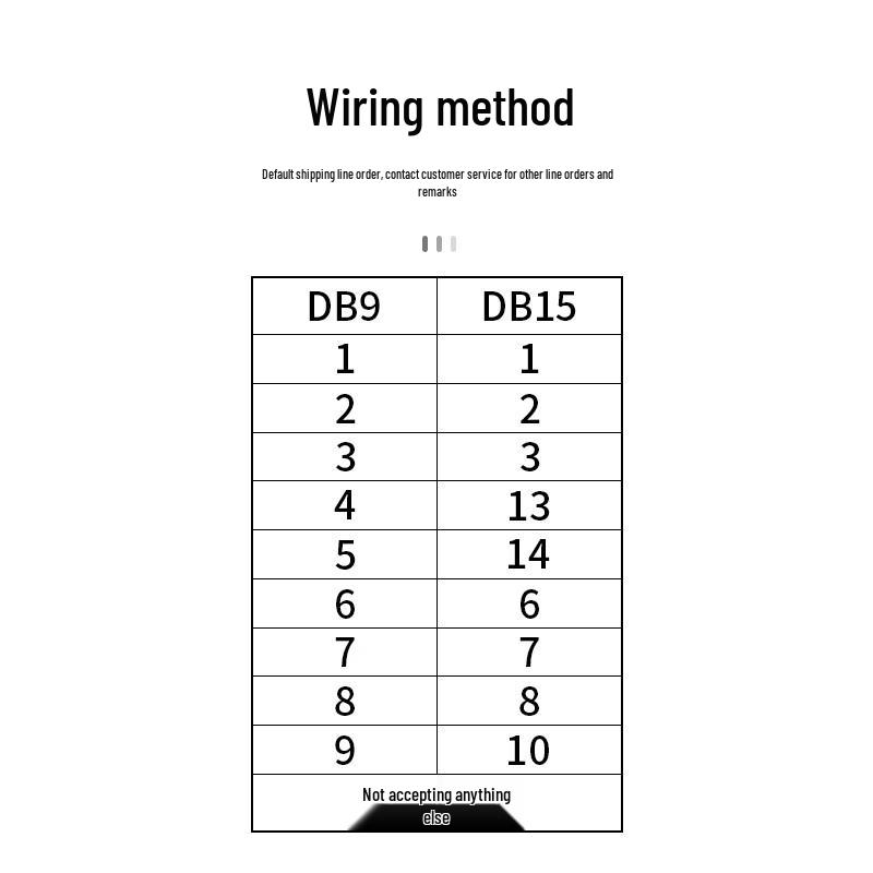 Cavo Adattatore Porta Seriale Jinneng DB9 a DB15