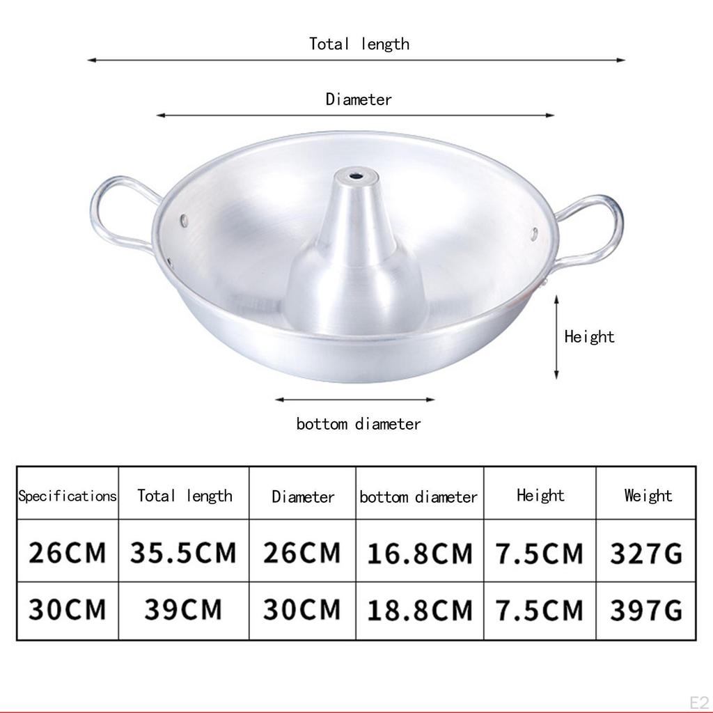 Shabu Pot Cooking Multipurpose Traditional Cookware Stockpot for Camping Kitchen Barbecue