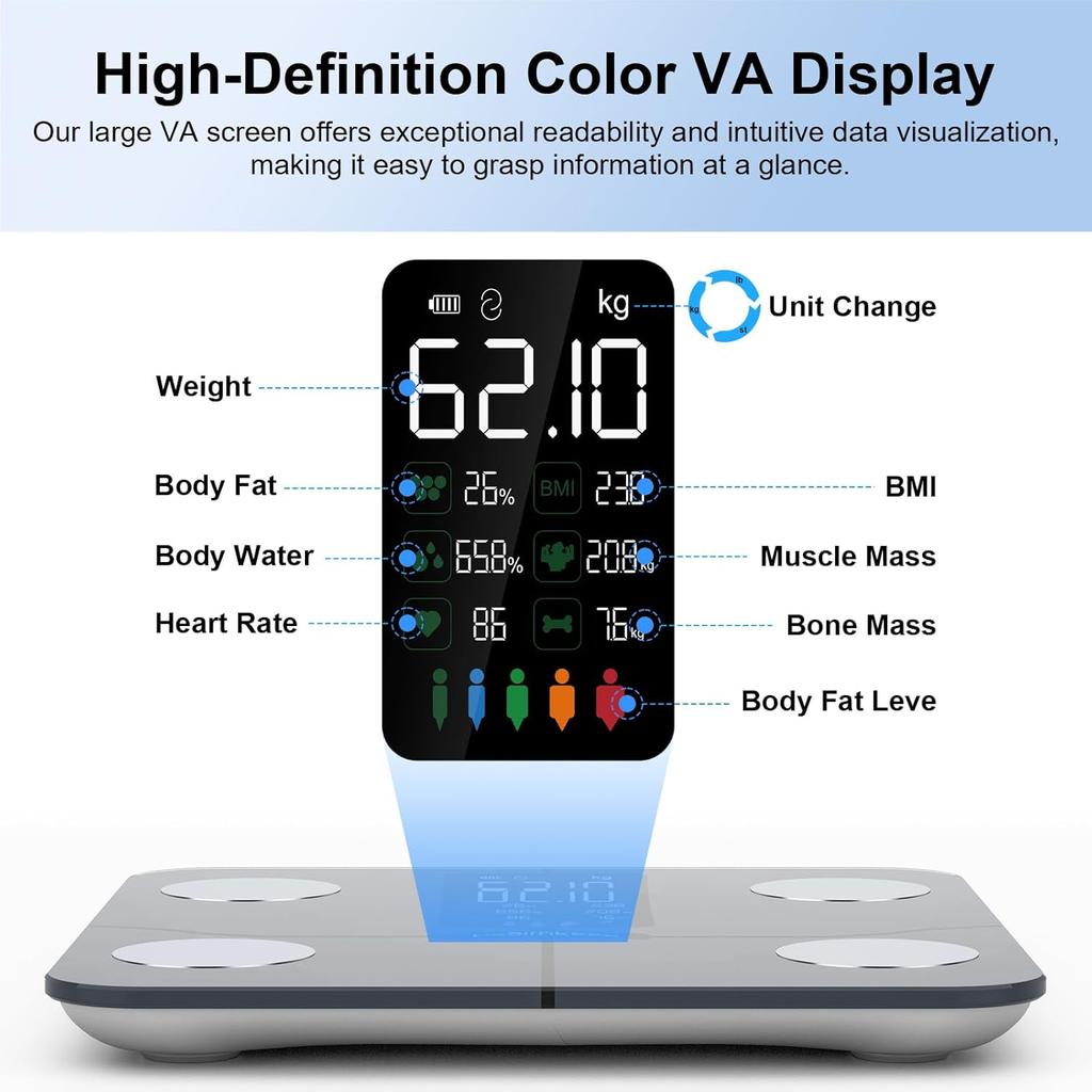 Digital Bluetooth Body Fat Scale – Ultra‑Precise Smart Bathroom Weight Scale with 15 Body Composition Metrics, Large Backlit Display, App Sync
