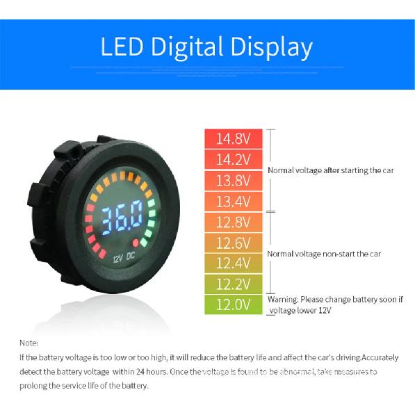 DC 5V-36V Universal Car Voltage Motorcycle Boat LED Digital Voltmeter Panel Volt Meter Monitor Gauge Display Car Accessories