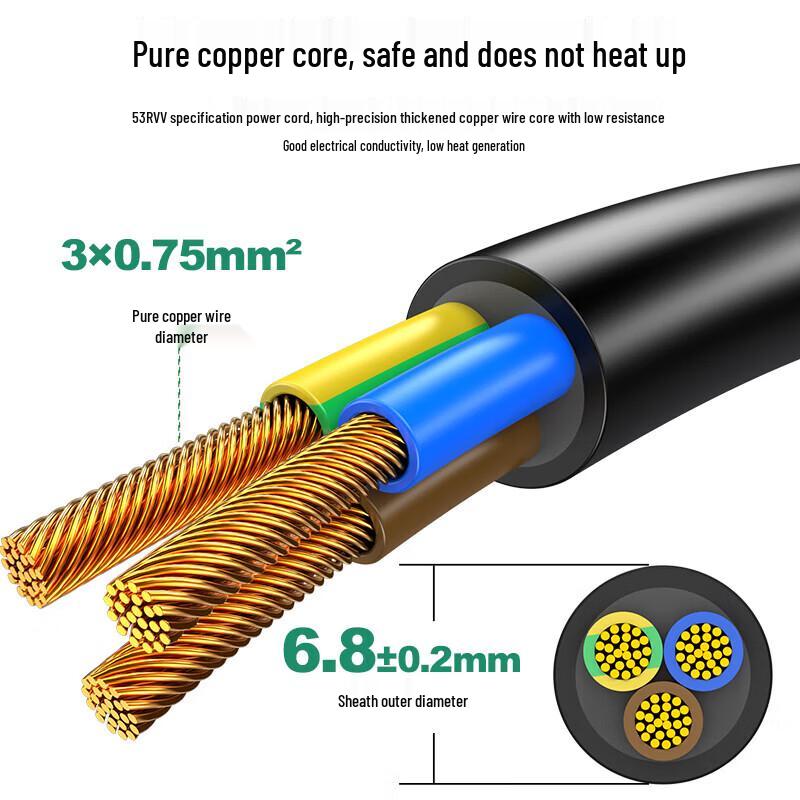 Shengwei 3C Certified IEC C13 Power Cord