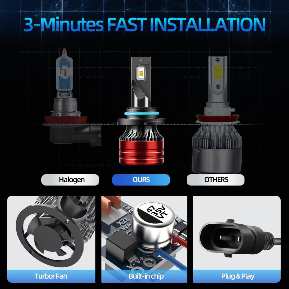 9006 HB4 Mini Car Headlight Bulb 60000LM 6000K White Running Front Head Lamp Cooling fan DC12V Auto Headlight