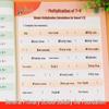 Dou Ban Jiang Grade 2 Mathematics Mental Math Flashcards: Multiplication & Division within 100 - First Semester Special Training.