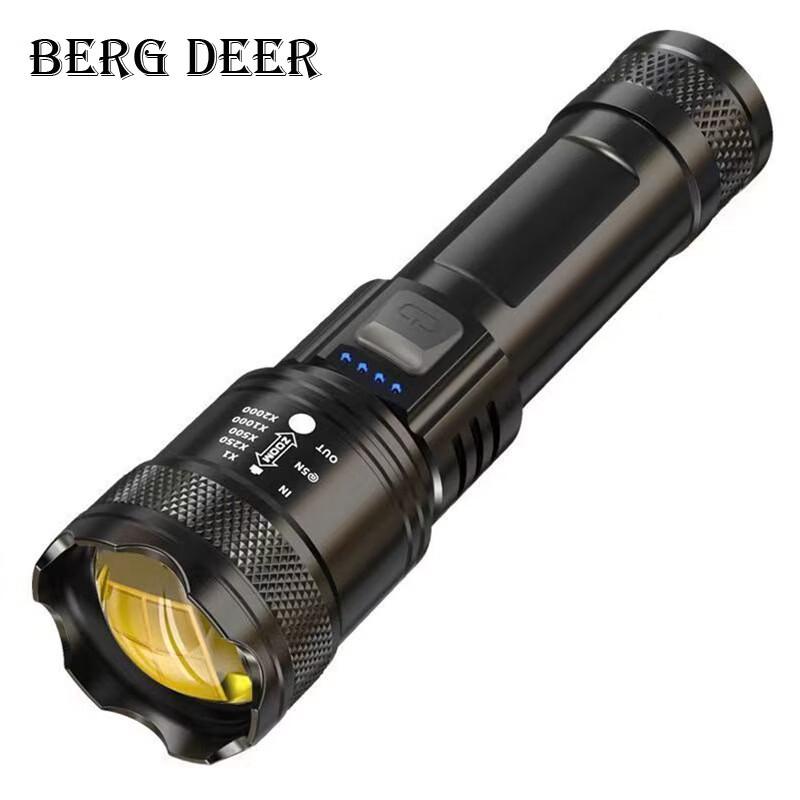 X80 Ultra-Bright Zoomable Aluminum Alloy Flashlight