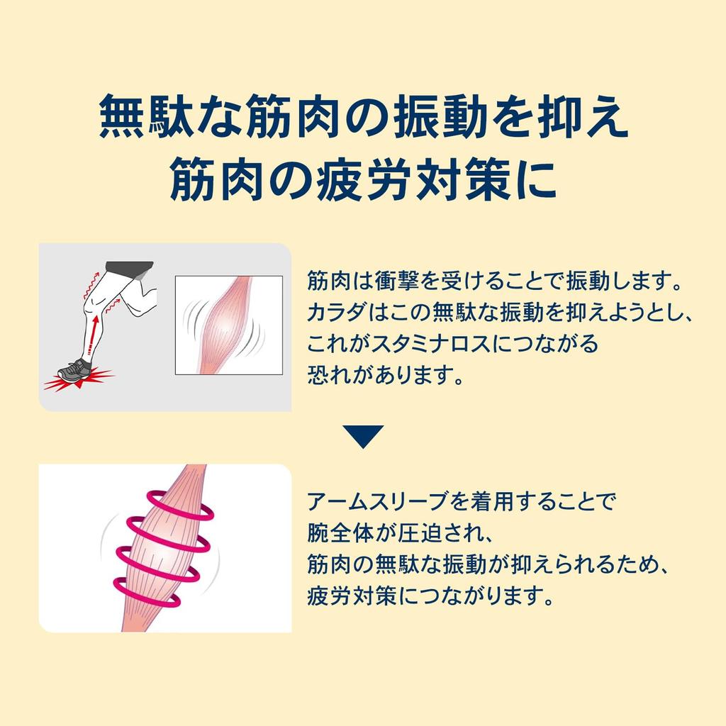 ZAMST Compression Arm Warm Cold Weather Arm Sleeves for and Baseball Both Size 385862 Brand of Volleyball Player Yu Covers, Edition, Basketball,