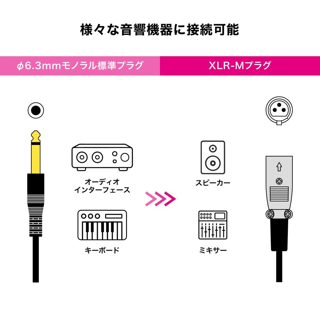 XLR Cable Male Mono Standard Mixer Power Amplifier Speaker Audio Cable Conversion Cable Audio-Technica (XLR - 6.3mm Plug) 3.0m AT-MI07/3.0