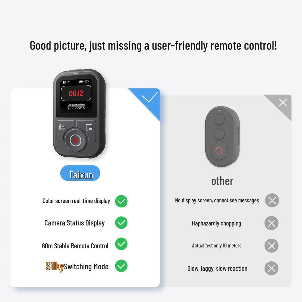Taixun Action Remote for DJI Action 6/5Pro/4/OSMO 360 HD