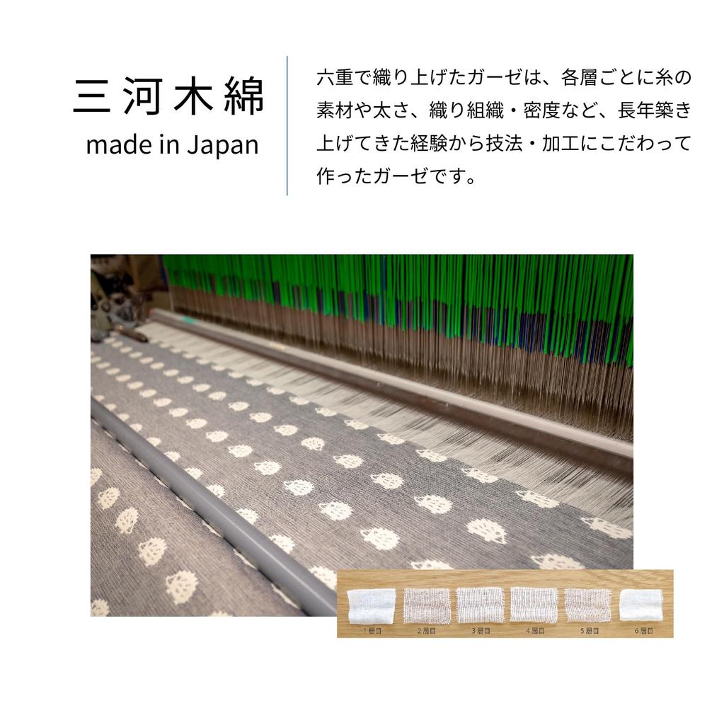 Fuwara Gauze Nap Approximately 70 X 100 Made In Japan 6-ply Blanket, Size, Cm, (hedgehog/navy)