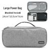 Digital Accessory Organizer Bag