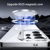 Lens Kickstand Frameless Clear Phone Case for Samsung Galaxy S26 S25 Ultra S26 Plus S24 FE for Magsafe Magnetic Protect Cover