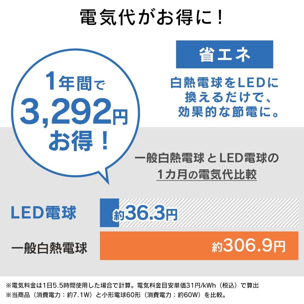 Iris Ohyama LED Light Bulb, E26 Base, Wide Beam Angle, 60W, Daylight White, LDA7N-G-6T8
