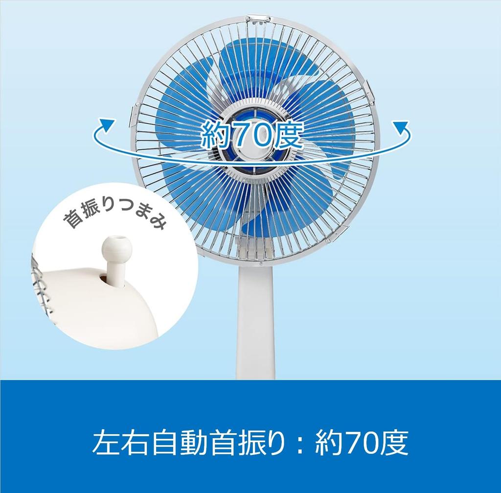 Koizumi Mini Electric 3 Levels of Air with Off Showa Blue Fan, Volume, Oscillating, Timer, Retro, KLF-2035/A
