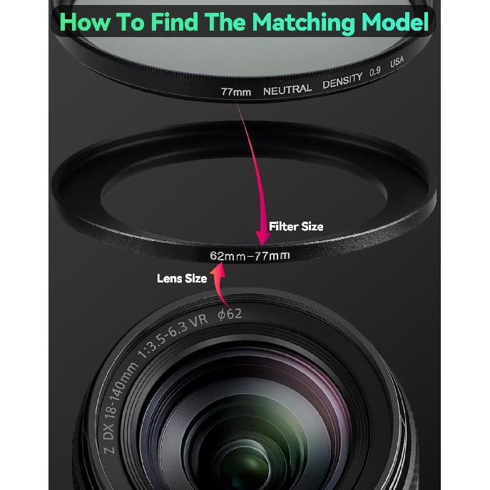 72-77mm Metal Step-Up/Down Ring Adapter Compatible with Mirrorless Cameras DSLR Lens, UV CPL ND Filter Thread Converter, Black