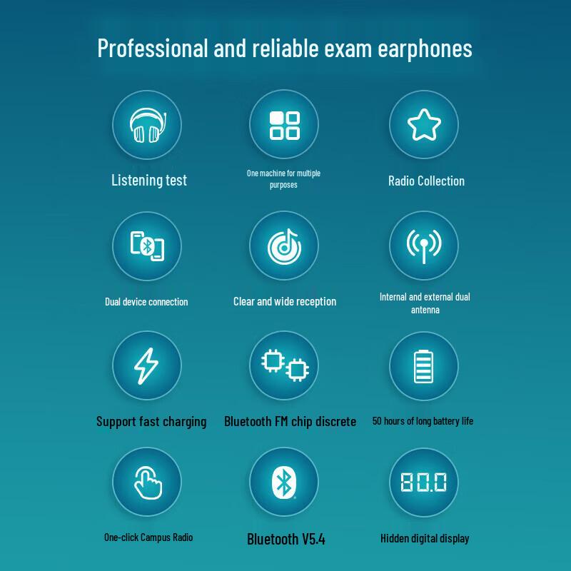 Edifier K710W Wireless Exam Headset