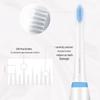 SID RT710 Sonic Electric Toothbrush CN Plug (adapter Included)