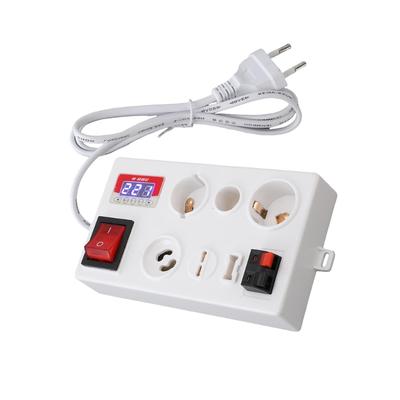 Instrumentos de medición para electrónica – Medidores de energía