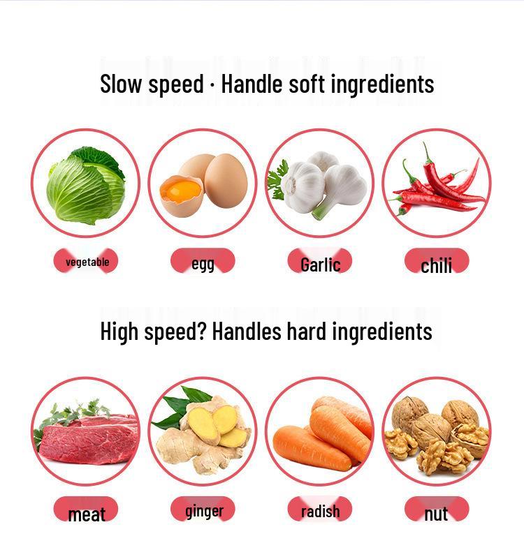 Electric Stainless Steel Multi-functional Meat Grinder & Food Processor for Dumpling Filling, Garlic Paste, and Vegetable Chopping - Free Shipping