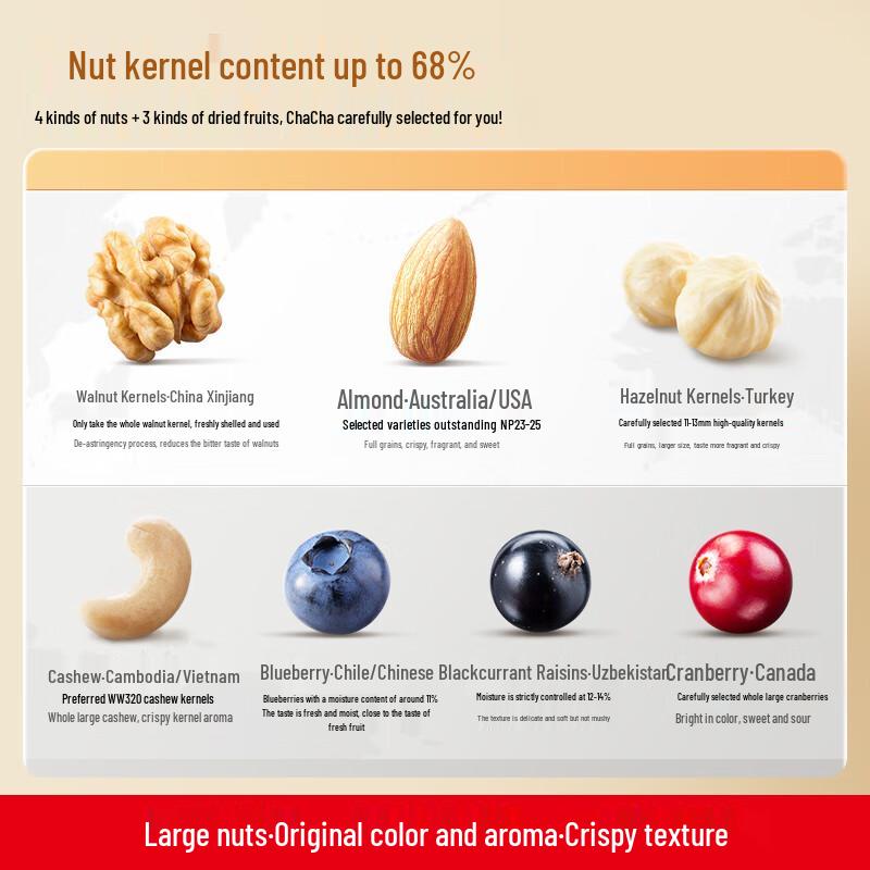 Qiaqia Daily Nuts 7-Day Pack