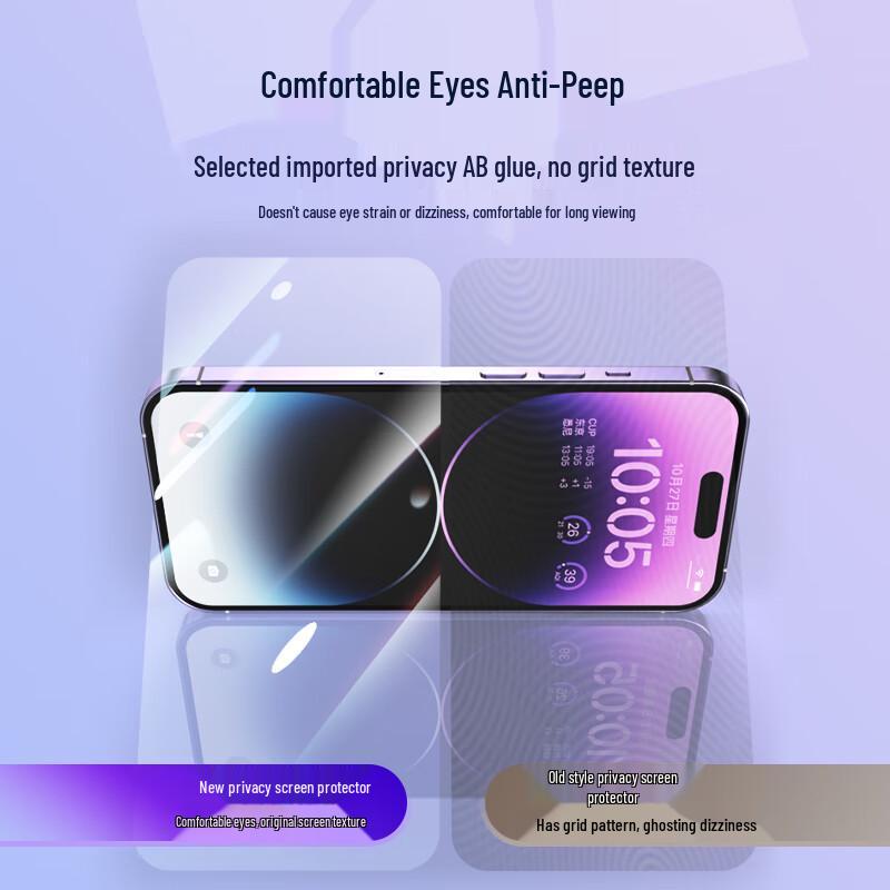 iPhone 14 Pro Max Privacy Tempered Glass Screen Protector