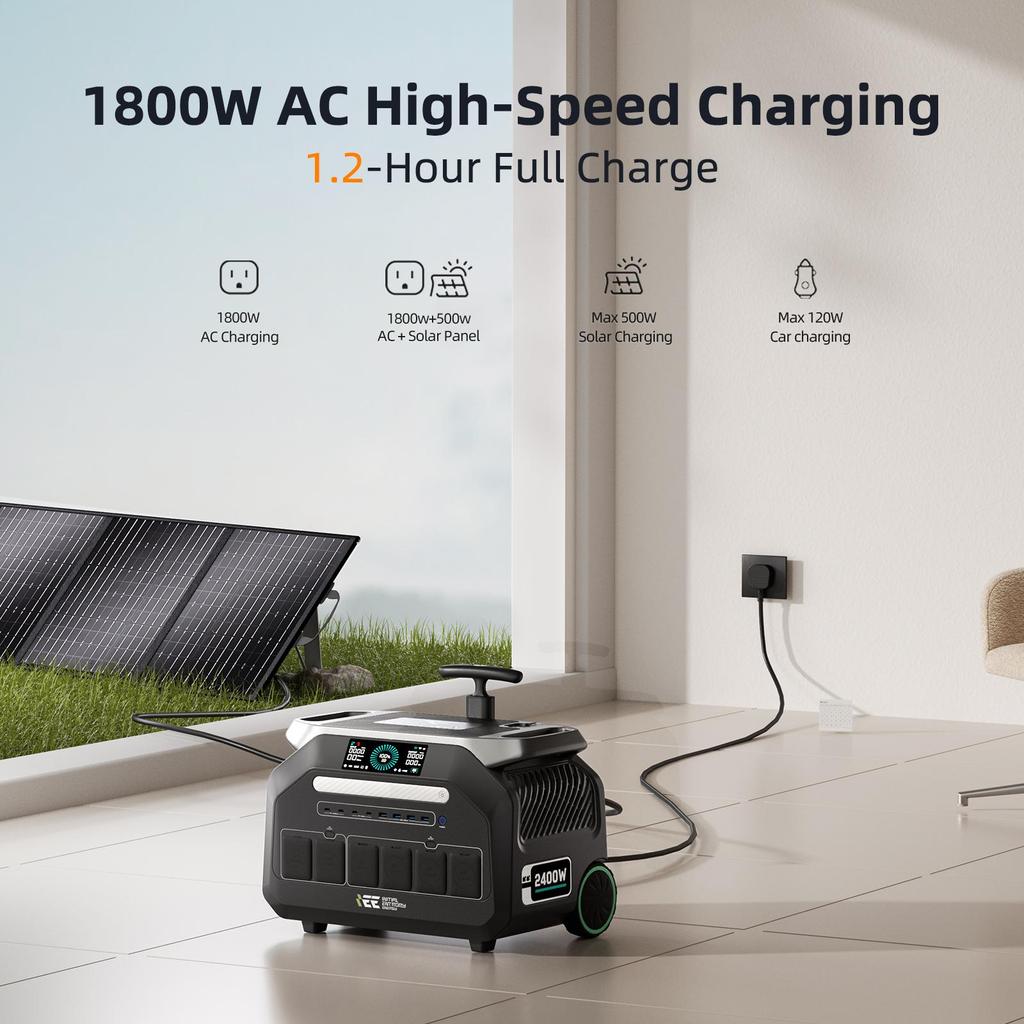 IEE P2400 2400W Portable Power Station, 2048Wh LiFePO4 Battery Solar Generator, 16 Output Ports, 1.2 Hours Fast Charging, App Control