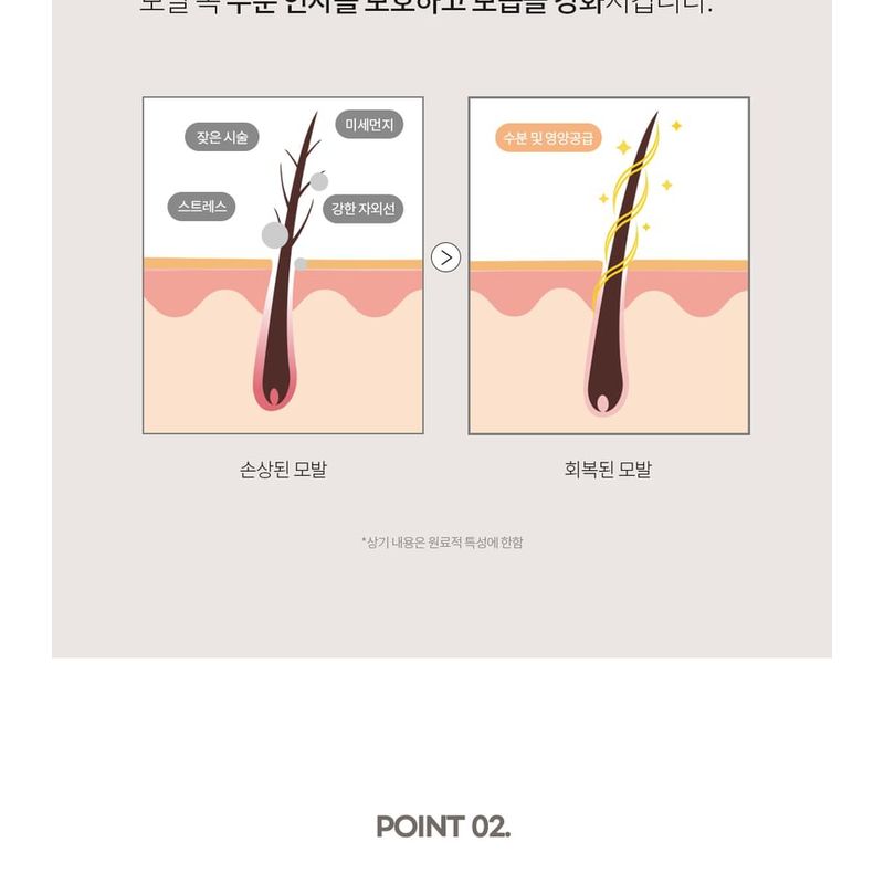 Farmstay - Eau De Perfume Argan Hair Oil - 2 Types