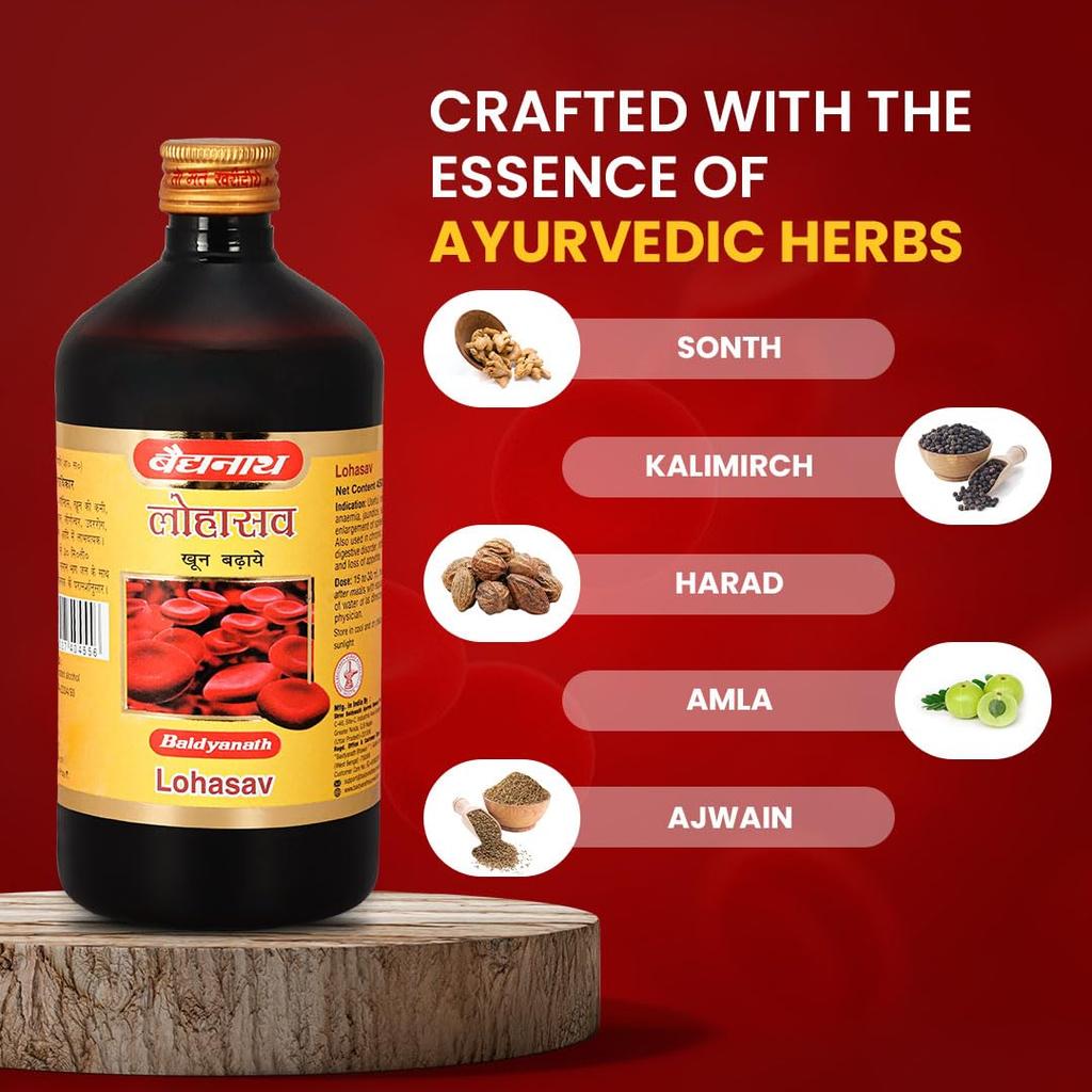 Baidyanath Lohasav Ayurvedic Herbal Tonic 450 Ml Digestive Wellness Iron Support Liquid Pack Of 1 Daily Care