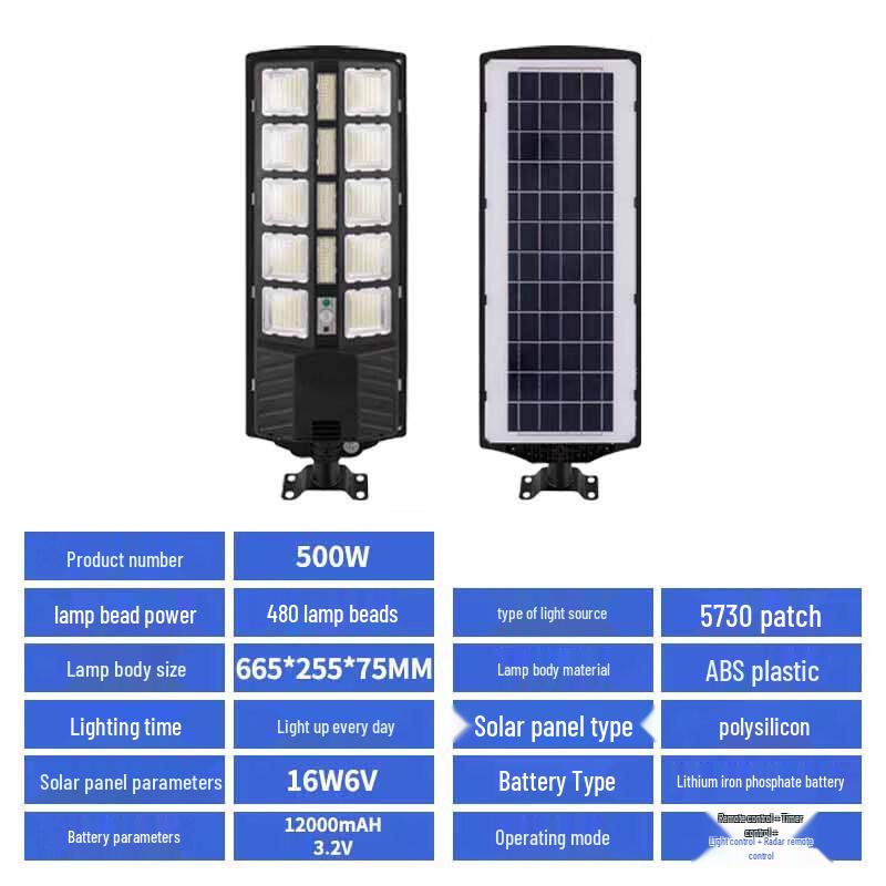 UOSU Solar Motion Sensor Outdoor Garden Light