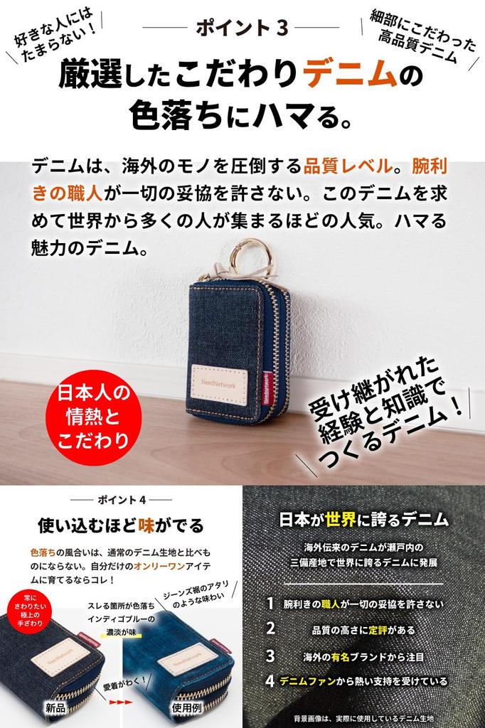 Need Network Smart Key Case, Holds 2 Keys, Made in Japan with Denim, Men's Key Case with Carabiner, Indigo Blue