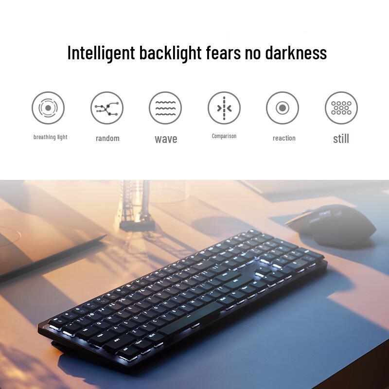 Tastatură wireless Logitech MX Mechanical