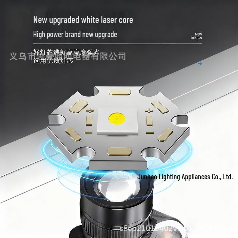 High-Intensity Wave-Sensing LED Headlamp for Outdoor Cycling, Night Running, and Fishing