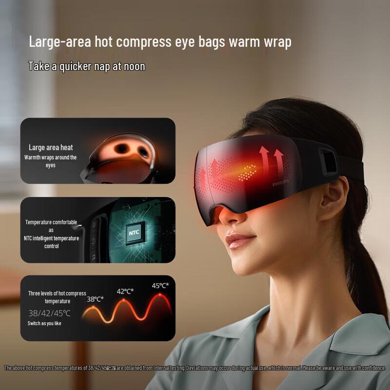 Philips Foldable Eye Massager Mask PPM3104E