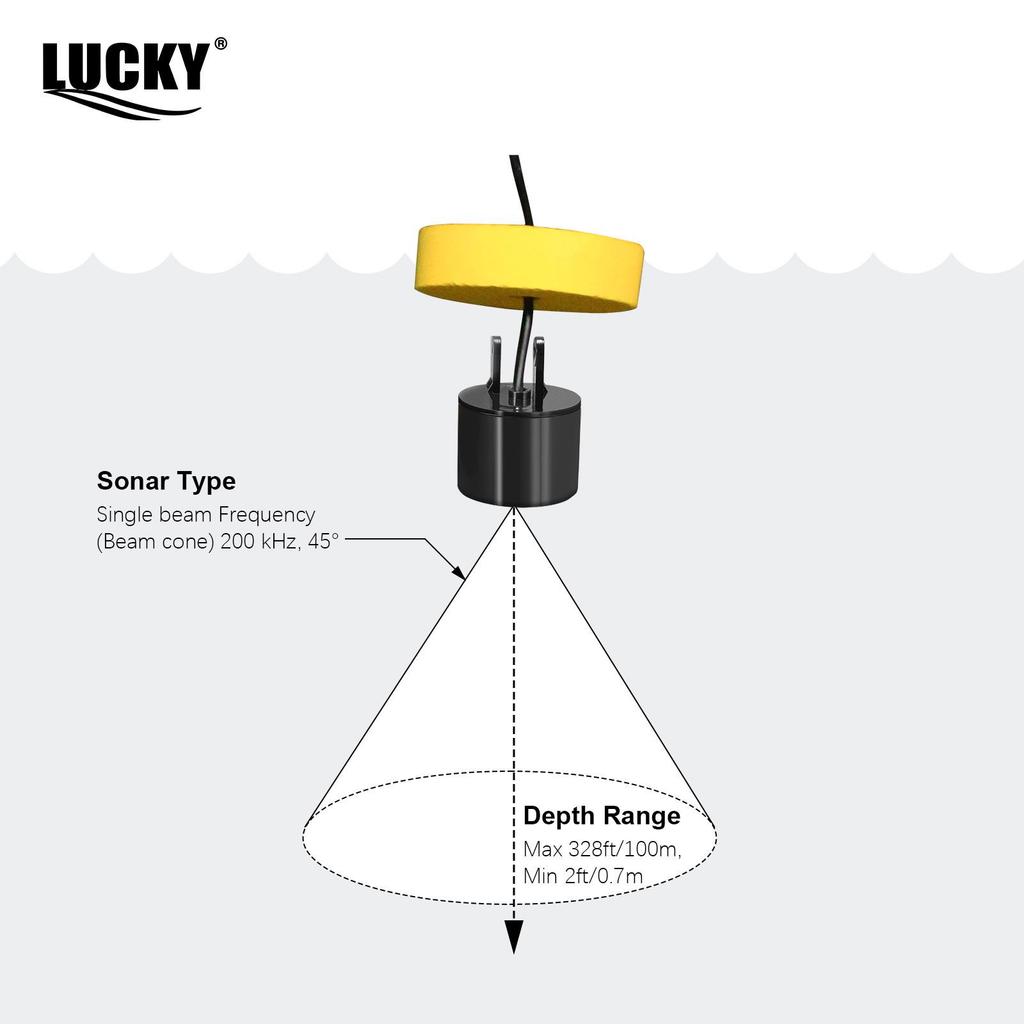 Leqi LUCKY Wired Portable Sonar Fish Finder
