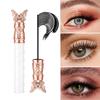 Øyemakeup – Mascaraer