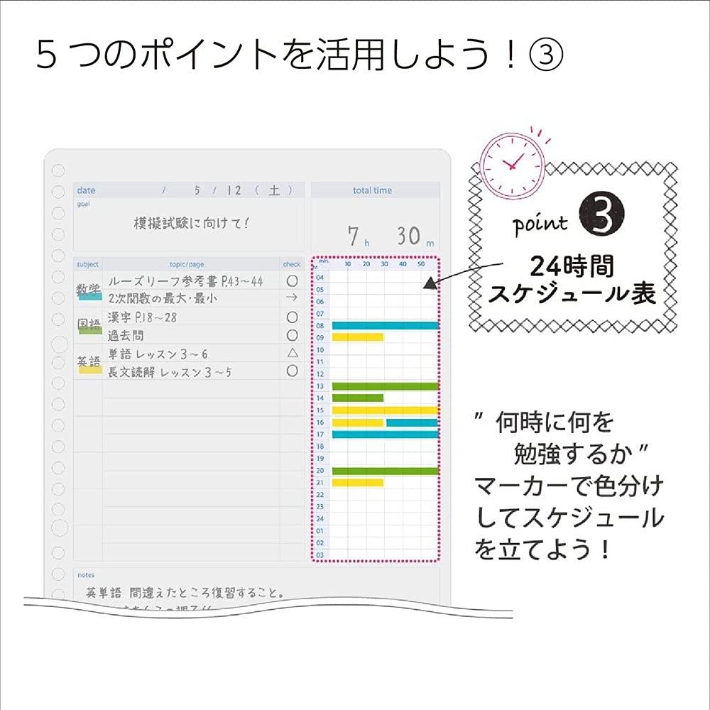 KOKUYO Campus Study Planner Loose Leaf Daily Ruled Visualization 2-Book Set No-Y836MDX2
