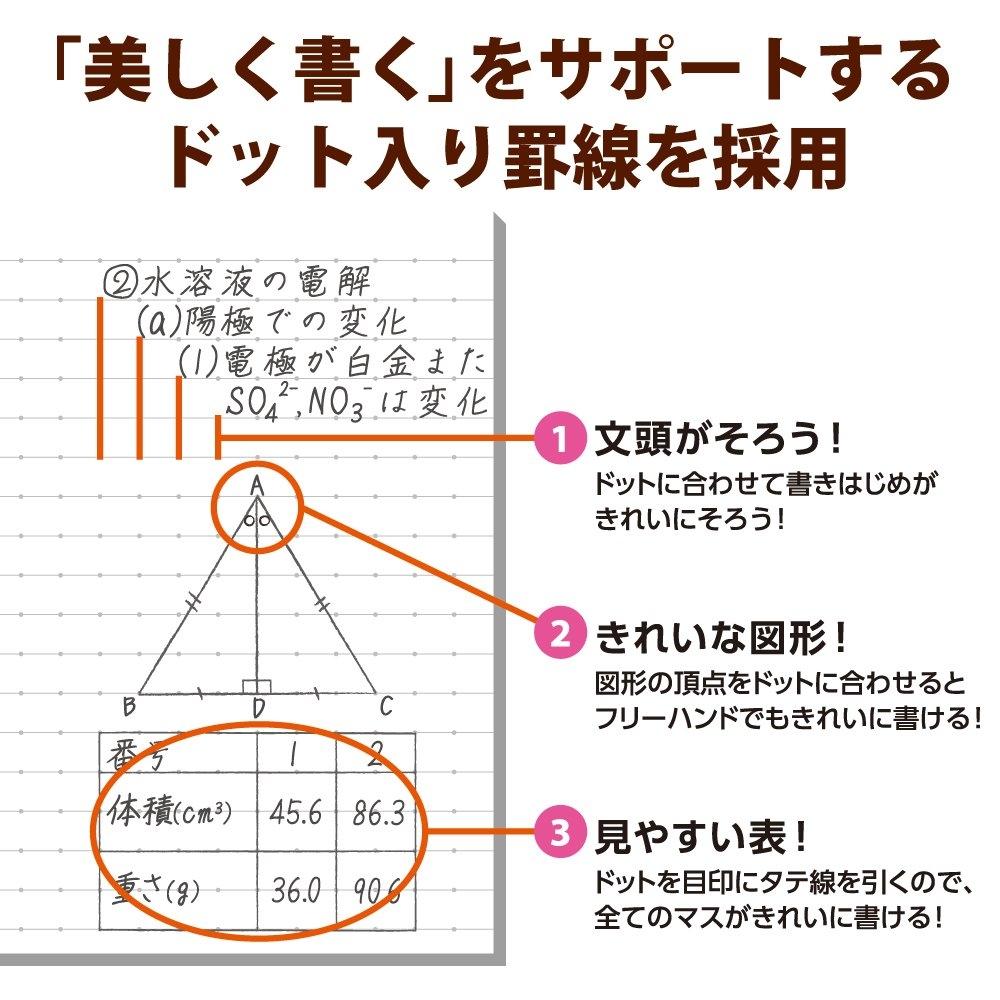 KOKUYO Note Campus Note Limited Missed Classic 5 Books B Lined Dotted No-3CBTN-L19X5