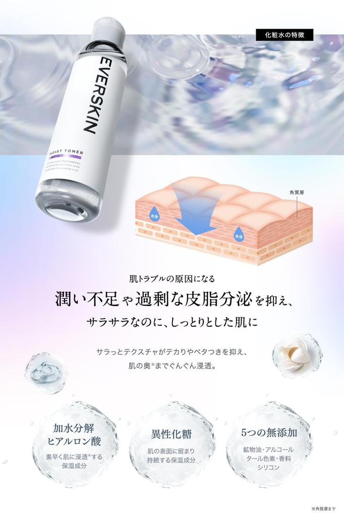 EVERSKIN [Quasi-drug] Highly Moisturizing Medicated Lotion & Emulsion Set, Heparinoid Toner Lotion, Acne, Rough Skin, Men's Skincare, Made in Japan