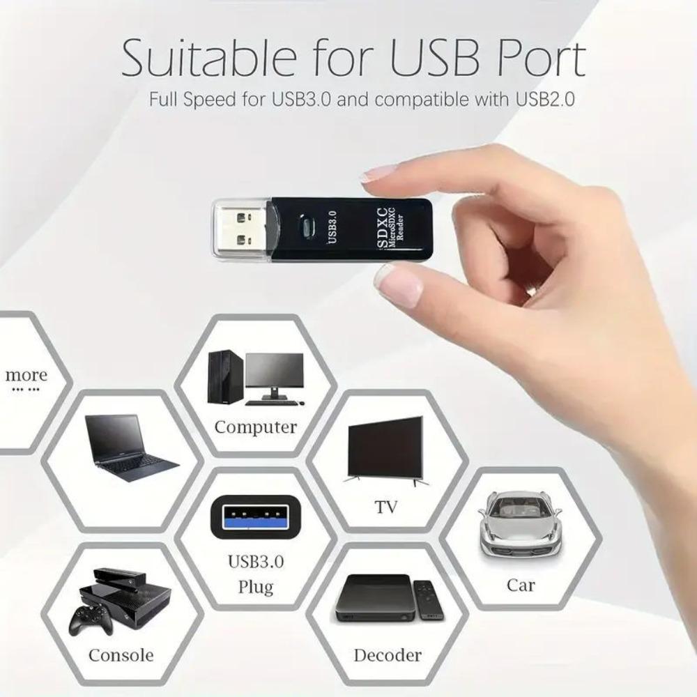 USB3.0 SD Card Reader for PC Micro SD Card To USB Adapter for Camera Memory Lot