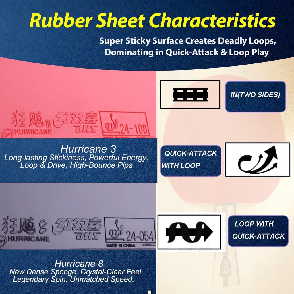 Double Professional Level Wood Ping Pong Paddles ITTF Approved Anti-Spin Rubber Advanced Control Speed Racket Offensive