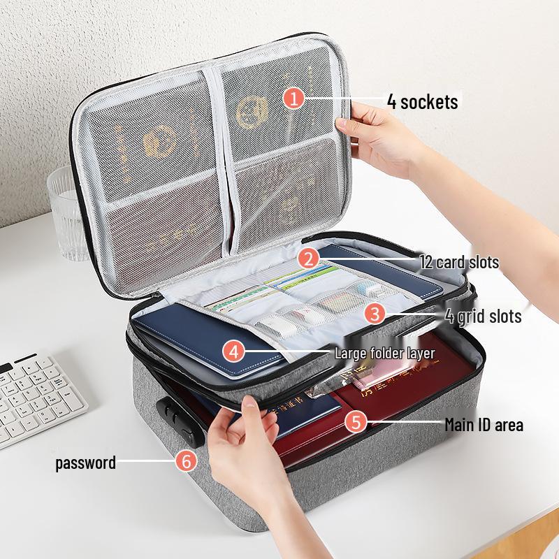 Large Capacity Multi-Layer Organizer Bag for ID Cards & Passports