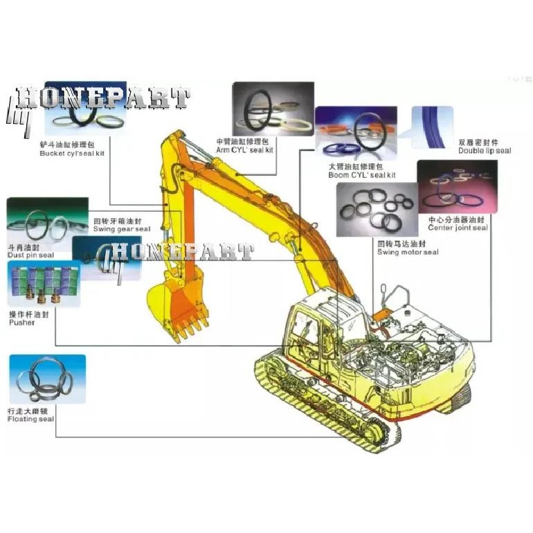 

4634036 For HITACHI Excavator parts ZX50U ZX40U-2 ZX40U-3 ZX48U-3 ZX50U-3 ZX52U-3 Boom arm bucket cylinder seal Repair kit ZX40U-2 ZX40U-3 boom