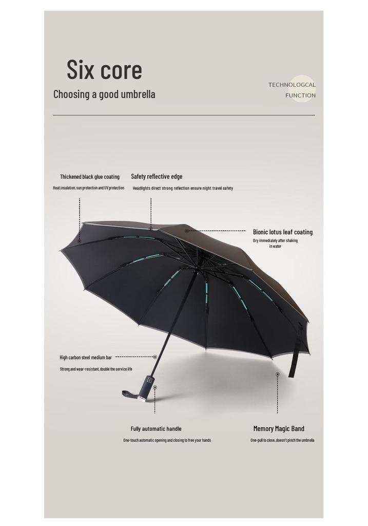 Dual-Use Women's Automatic Umbrella: Sunshade, Rain Protection, Anti-UV, Reverse Folding, Enlarged & Reinforced Design