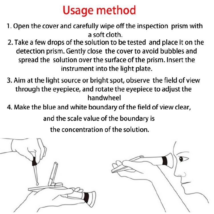 Professional Veterinary Refractometer Precisely Test Cat Dog Urine for Diagnosis