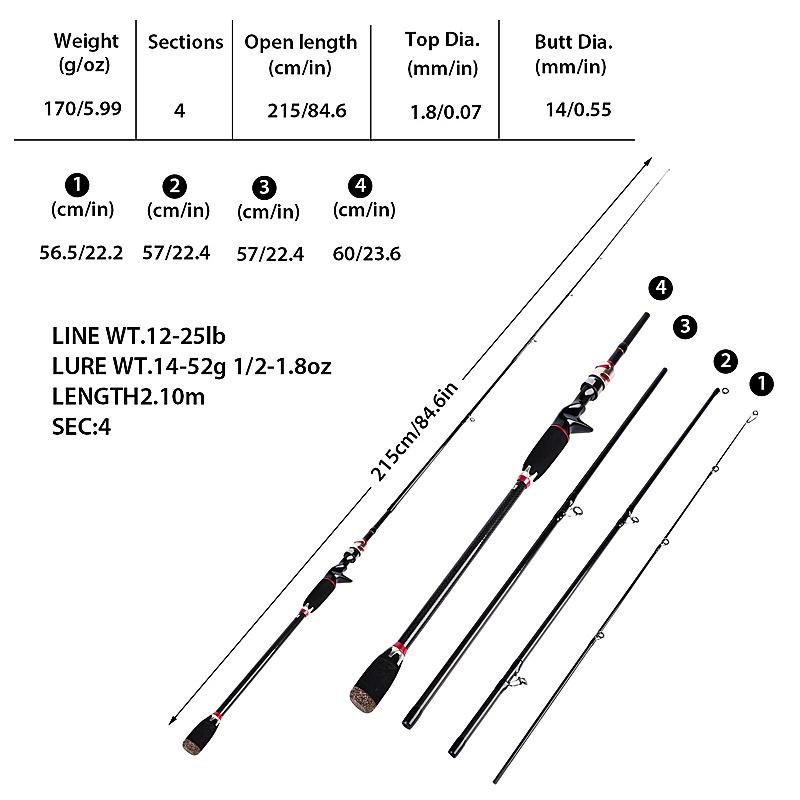 

Литейная удочка 2,1 м, 4 шт., портативная удочка из углеграфита, прибрежная удочка, пресноводная удочка 2.1M