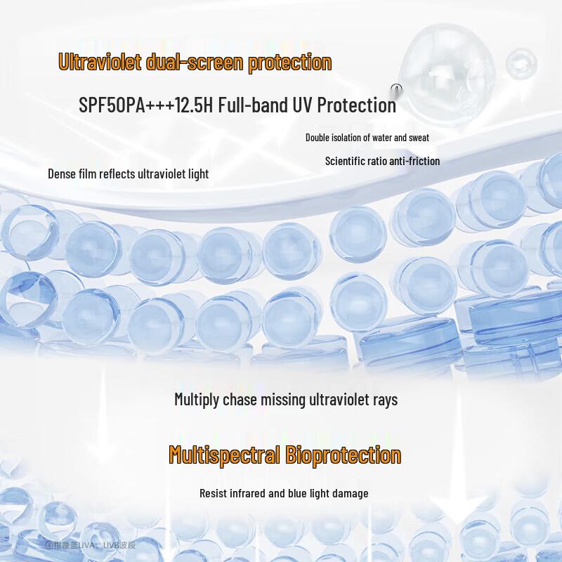 Winona Clear Water-feel Sunscreen SPF50+ PA+++