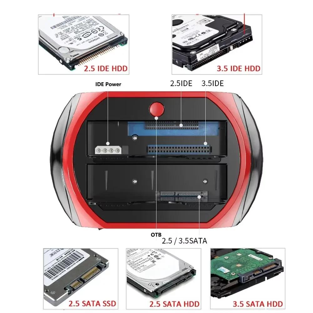 10 IN 1 IDE SATA USB3.0 Dual Bay External Hard Disk Drive 2.5 Inch 3.5 Inch HDD Docking Station One Touch Backup HUB Card Reader