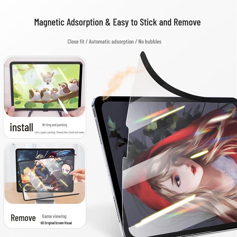 MUSTTRUE iPad Screen Protectors